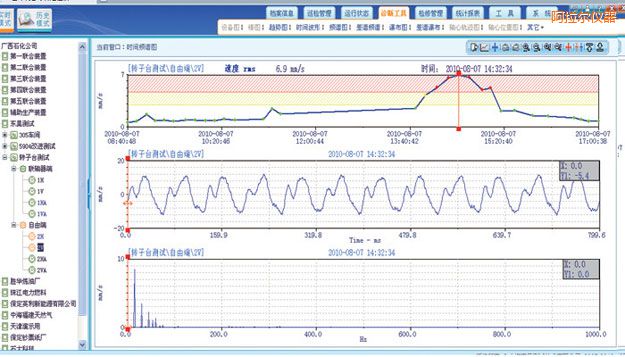 阿拉爾在線監(jiān)測軟件