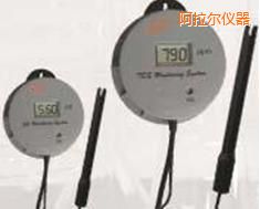 �������ھ�늌�(d��o)��&TDSˮ�|(zh��)�y(c��)�������x��