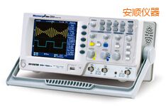 ��혔�(sh��)�ִ惦(ch��)ʾ����