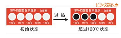 長(zhǎng)沙示溫片