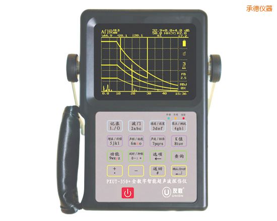 �е�ȫ��(sh��)�����ܳ���̽���x