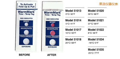 果洛溫度指示標(biāo)簽 WarmMark Thermolabels