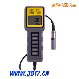 �Q���}����늌����ضȜy���xYSIϵ��ˮ�|(zh��)�����x