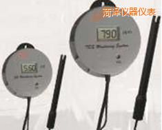 �ʝ��ھ�늌���&TDSˮ�|(zh��)�y�������x��