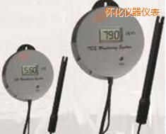 �ѻ��ھ�늌�(d��o)��&TDSˮ�|(zh��)�y�������x��