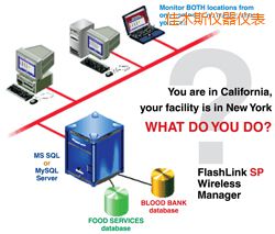 ��ľ˹ܛ��(����;W(w��ng)�j�йܣ�)