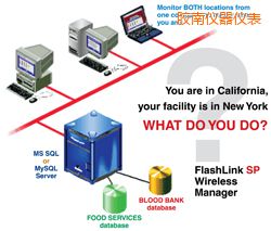 膠南軟件(桌面和網(wǎng)絡托管))