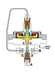 �z�ݶ��ݷe�y