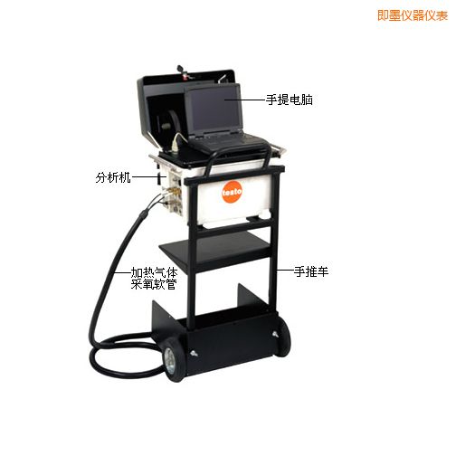 即墨煙氣分析儀