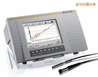 ���A�_(t��i)ʽͿ�Ӝy(c��)��x