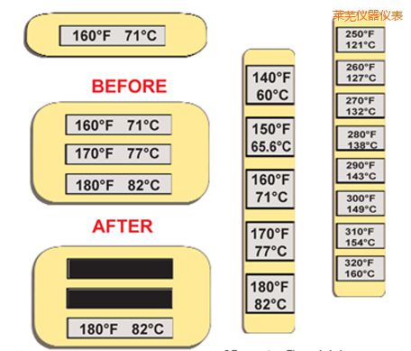 萊蕪溫度指示標(biāo)簽 高溫ThermoLabel標(biāo)簽
