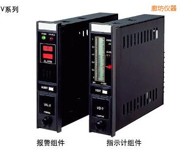 �ȷ�ָʾ�󾯽M��