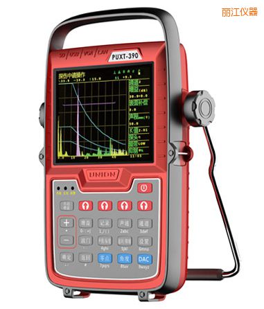 ����ȫ�������ܳ���̽���x