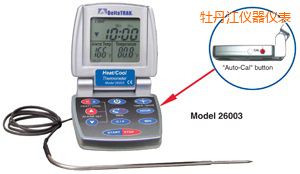 ĵ������/�� �Ԅ����ʳƷ�����^�̜ض�Ӌ