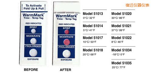 宿遷溫度指示標簽 WarmMark Thermolabels