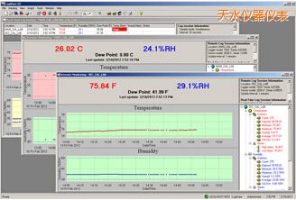天水LogWareIII 溫濕度記錄軟件