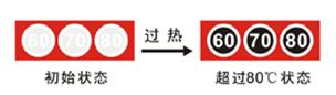 鐵嶺示溫片