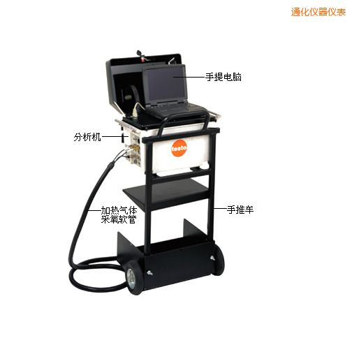 通化煙氣分析儀