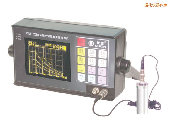 ͨ��ȫ��(sh��)�����ܳ���̽���x