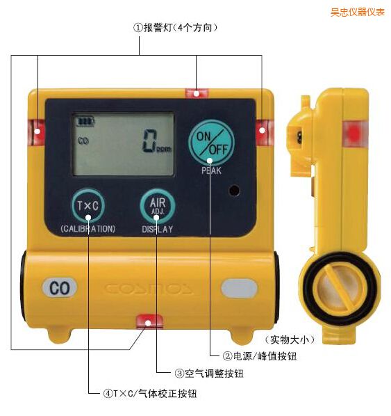 吳忠一氧化碳計