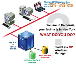 西寧軟件(桌面和網(wǎng)絡托管))