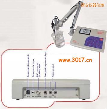 �Ӱ��_ʽ�yԇ�x