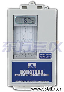 煙臺環(huán)境溫度記錄儀