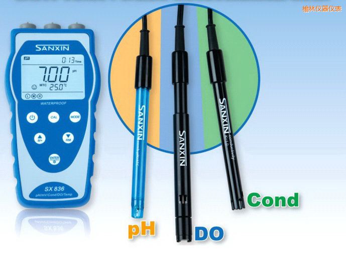 ���ֱ�yʽ�ܽ����x