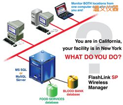 遵義軟件(桌面和網(wǎng)絡托管))