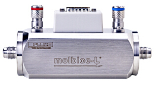 ����Ԫ��